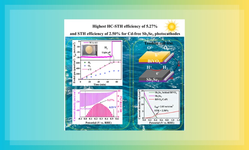 物理与光电工程学院梁广兴研究员课题组在自然指数期刊《Advanced Materials》连续发表两篇关于全无机硒化锑薄膜光电应用最新研究成果